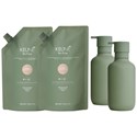 Keune So Pure Earth Day Polish Kit 5 pc.